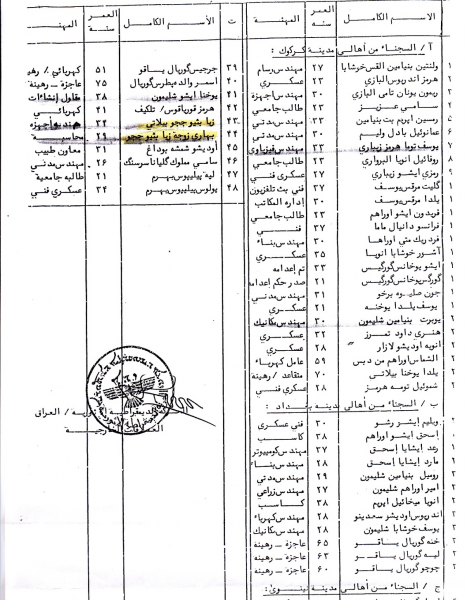من داخل أسوار ابوغريب ولكن حبل الكذب قصير/Kashira.Ashur Index.php?action=dlattach;topic=999895